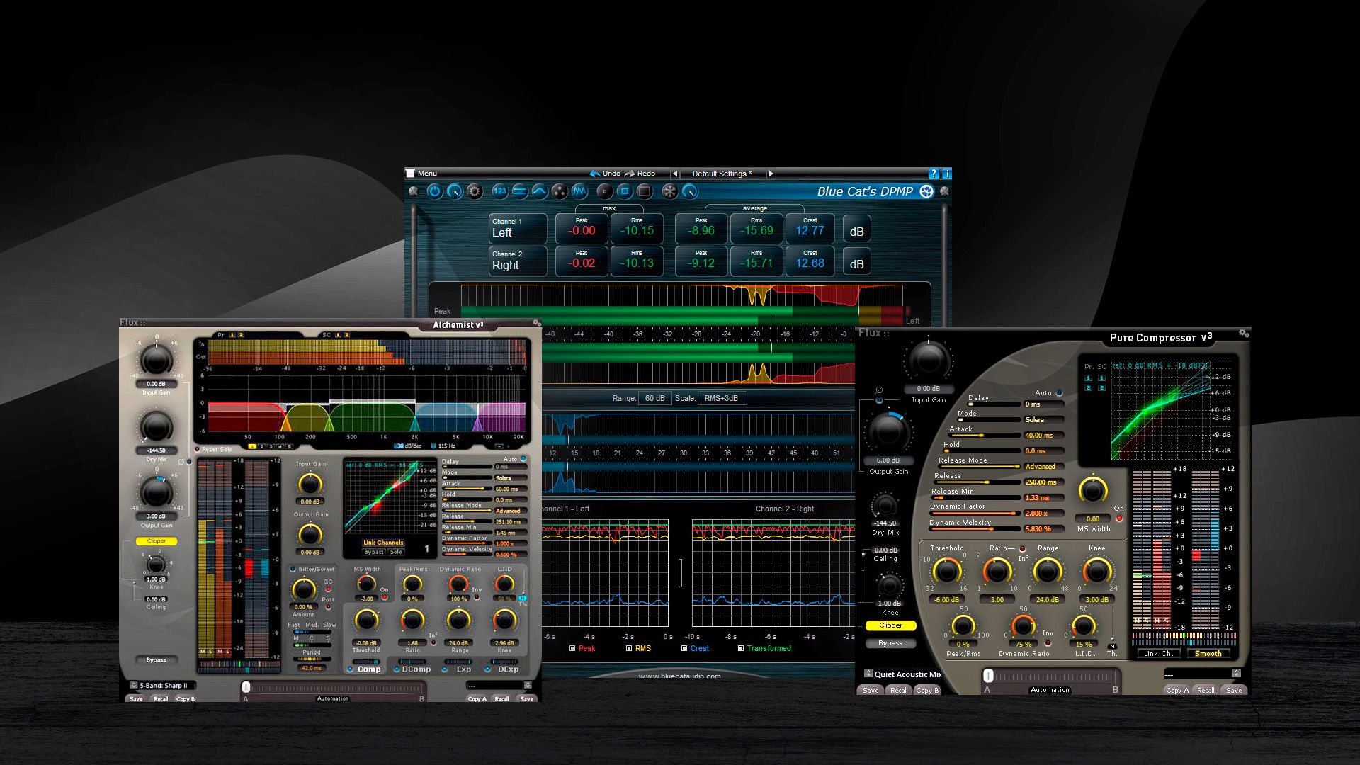 The tools used for mastering